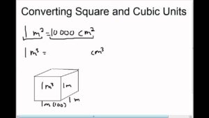 Confusing Square vs Cubic Units