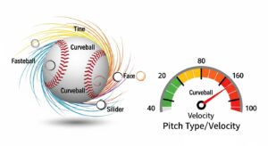 Factors That Affect a Pitcher’s ERA