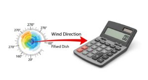 How a Crosswind Calculator Works