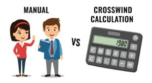 Manual vs Calculator Crosswind Calculation